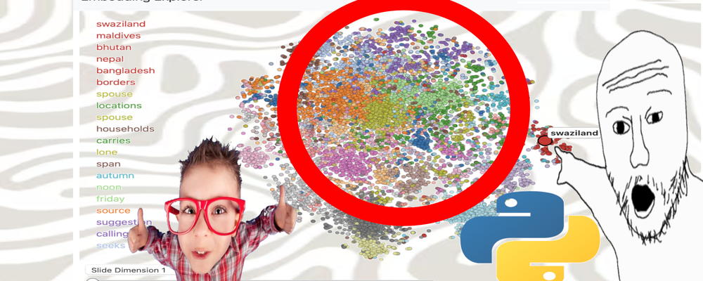 Text Embeddings for AI